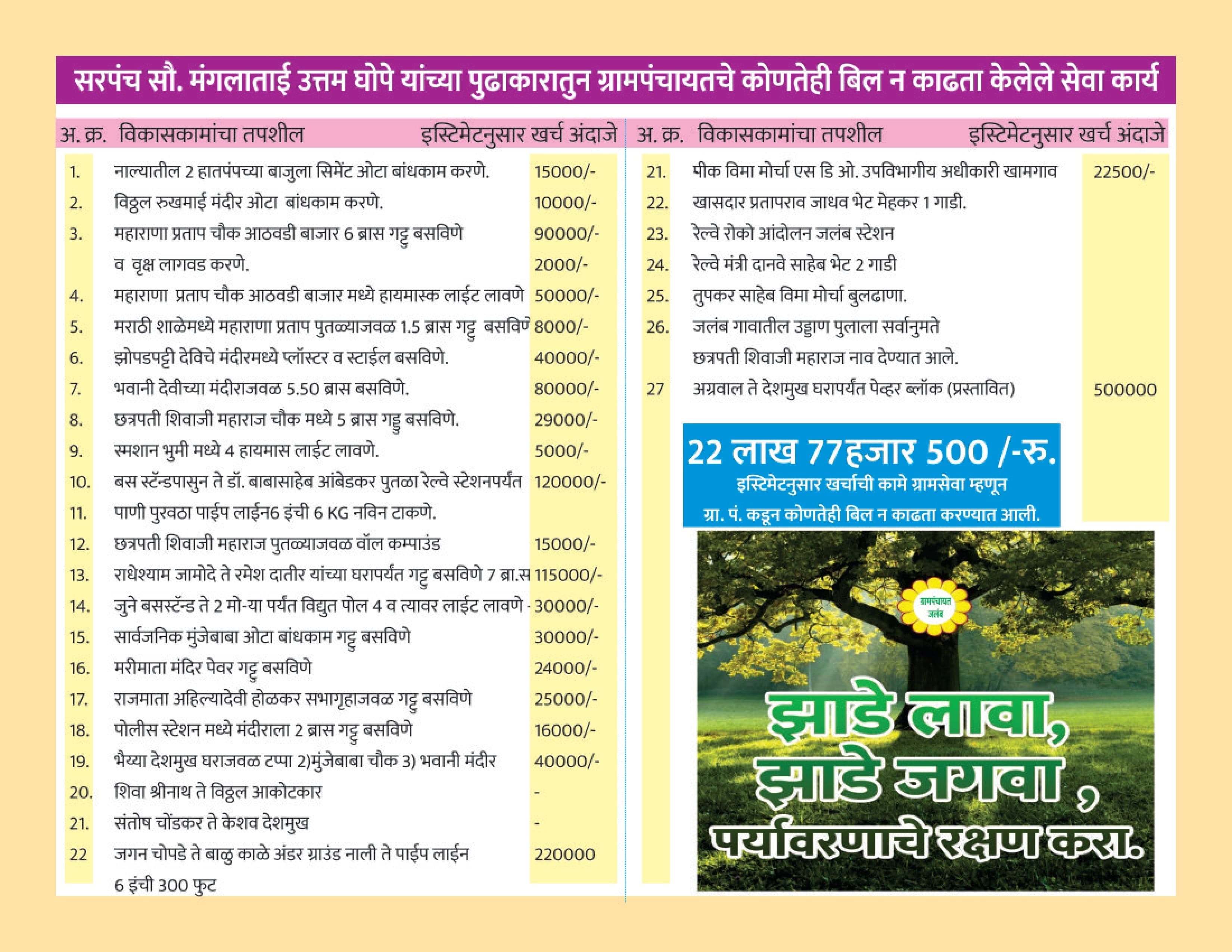 जलबं ग्रामपंचायत - सरपंच सौ. मंगला उत्तम भोपे